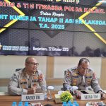 AUDIT KINERJA TAHAP II ITWASDA POLDA KALSEL T.A. 2025